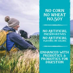 Triumph Free Spirit Grain-Free Deboned Duck, Sweet Potato & Venison Recipe Dry Dog Food -ROYAL CANIN Shop 100450 PT3. AC SS1800 V1551719548