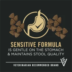 Purina Pro Plan Sensitive Skin & Stomach Adult With Probiotics Lamb & Oat Meal Formula High Protein Dry Dog Food -ROYAL CANIN Shop 102303 PT2. AC SS1800 V1700689510