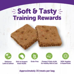 Wellness The Rewarding Life Lamb & Salmon Soft & Chewy Natural Dog Treats -ROYAL CANIN Shop 104301 PT3. AC SS1800 V1646346746