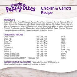 Wellness Crunchy Puppy Bites Chicken & Carrots Recipe Grain-Free Natural Dog Treats -ROYAL CANIN Shop 104848 PT3. AC SS1800 V1609287475