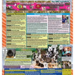 Gentle Giants Non-GMO Dog & Puppy Food Grain-Free Salmon Dry Dog Food, 18-lb Bag -ROYAL CANIN Shop 106358 PT4. AC SS1800 V1686941648