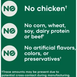 Nutro Limited Ingredient Diet Sensitive Support With Real Venison Meal & Sweet Potato Grain-Free Adult Dry Dog Food -ROYAL CANIN Shop 109406 PT4. AC SS1800 V1702666956