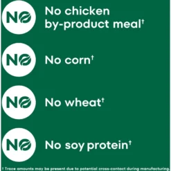 Nutro Natural Choice Small Bites Adult Chicken & Brown Rice Recipe Dry Dog Food -ROYAL CANIN Shop 109418 PT4. AC SS1800 V1691418449