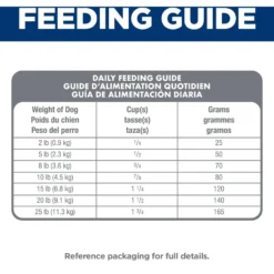 Hill's Science Diet Adult 7+ Senior Vitality Small & Mini Chicken & Rice Recipe Dry Dog Food 17 Hill's Science Diet Adult 7+ Senior Vitality Small & Mini Chicken & Rice Recipe Dry Dog Food -ROYAL CANIN Shop 109455 PT8. AC SS1800 V1693498089