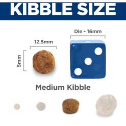 Hill's Science Diet Adult 7+ Senior Vitality Chicken Recipe Dry Dog Food -ROYAL CANIN Shop 109487 PT6. AC SS1800 V1597964459