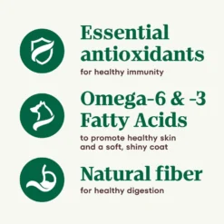 Nutro Natural Choice Small Breed Senior Chicken & Brown Rice Recipe Dry Dog Food -ROYAL CANIN Shop 109583 PT3. AC SS1800 V1691421961