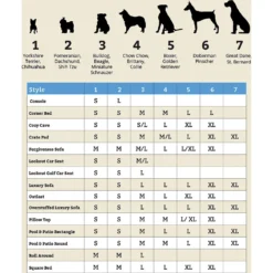 Snoozer Pet Products Luxury Overstuffed Cat & Dog Bed With Removable Cover 11 Snoozer Pet Products Luxury Overstuffed Cat & Dog Bed With Removable Cover -ROYAL CANIN Shop 113112 PT8. AC SS1800 V1569935224