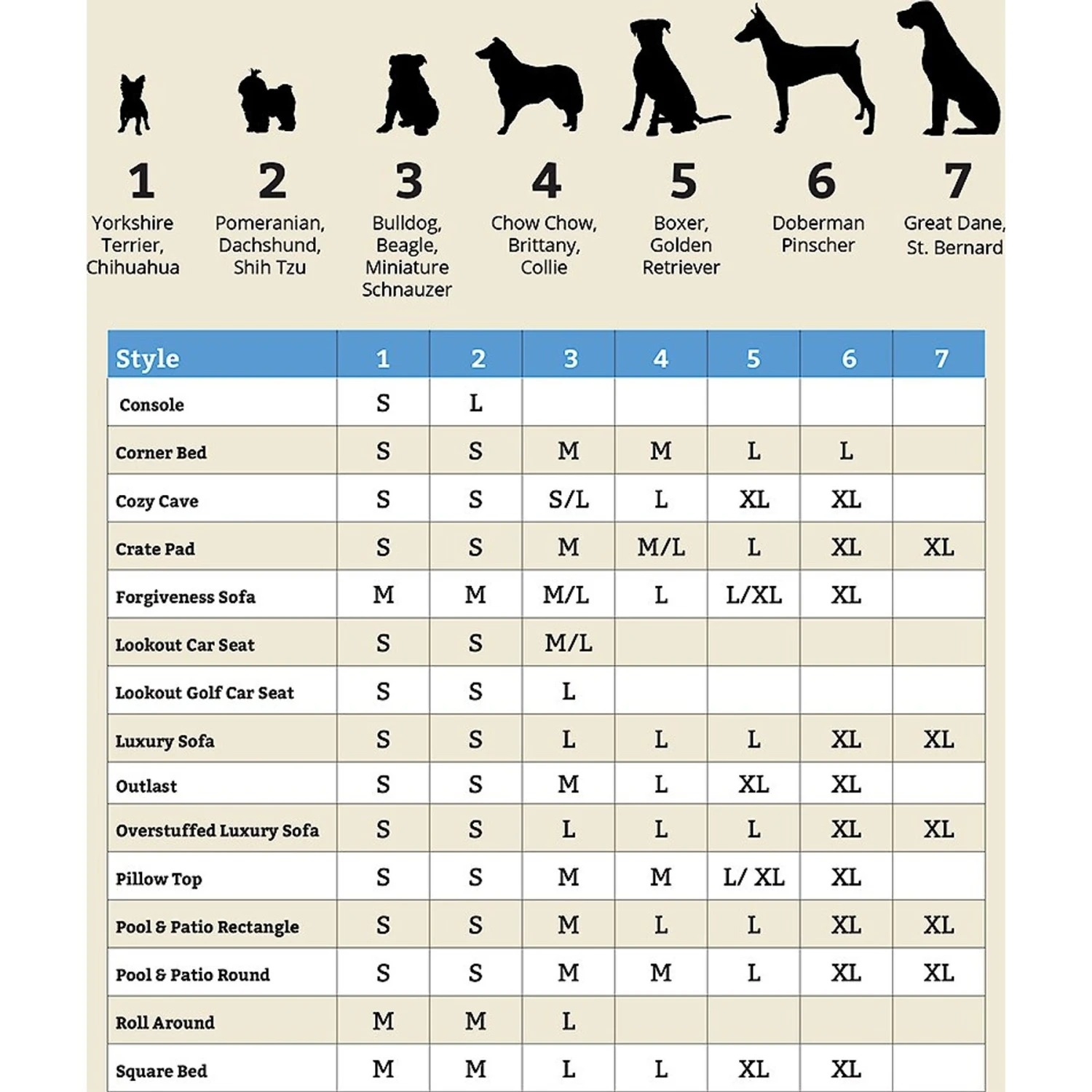 Snoozer Pet Products Luxury Overstuffed Cat & Dog Bed With Removable Cover 6 Snoozer Pet Products Luxury Overstuffed Cat & Dog Bed With Removable Cover - Image 6