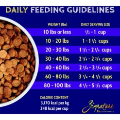 Zignature Pork Limited Ingredient Formula Dry Dog Food 15 Zignature Pork Limited Ingredient Formula Dry Dog Food -ROYAL CANIN Shop 114113 PT7. AC SS1800 V1660700595