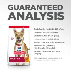 Hill's Science Diet Adult Chicken & Barley Recipe Dry Dog Food 17 Hill's Science Diet Adult Chicken & Barley Recipe Dry Dog Food -ROYAL CANIN Shop 114164 PT8. AC SS1800 V1598539883