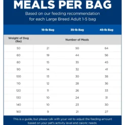 Hill's Science Diet Adult Large Breed Dry Dog Food 13 Hill's Science Diet Adult Large Breed Dry Dog Food -ROYAL CANIN Shop 114165 PT4. AC SS1800 V1605843411