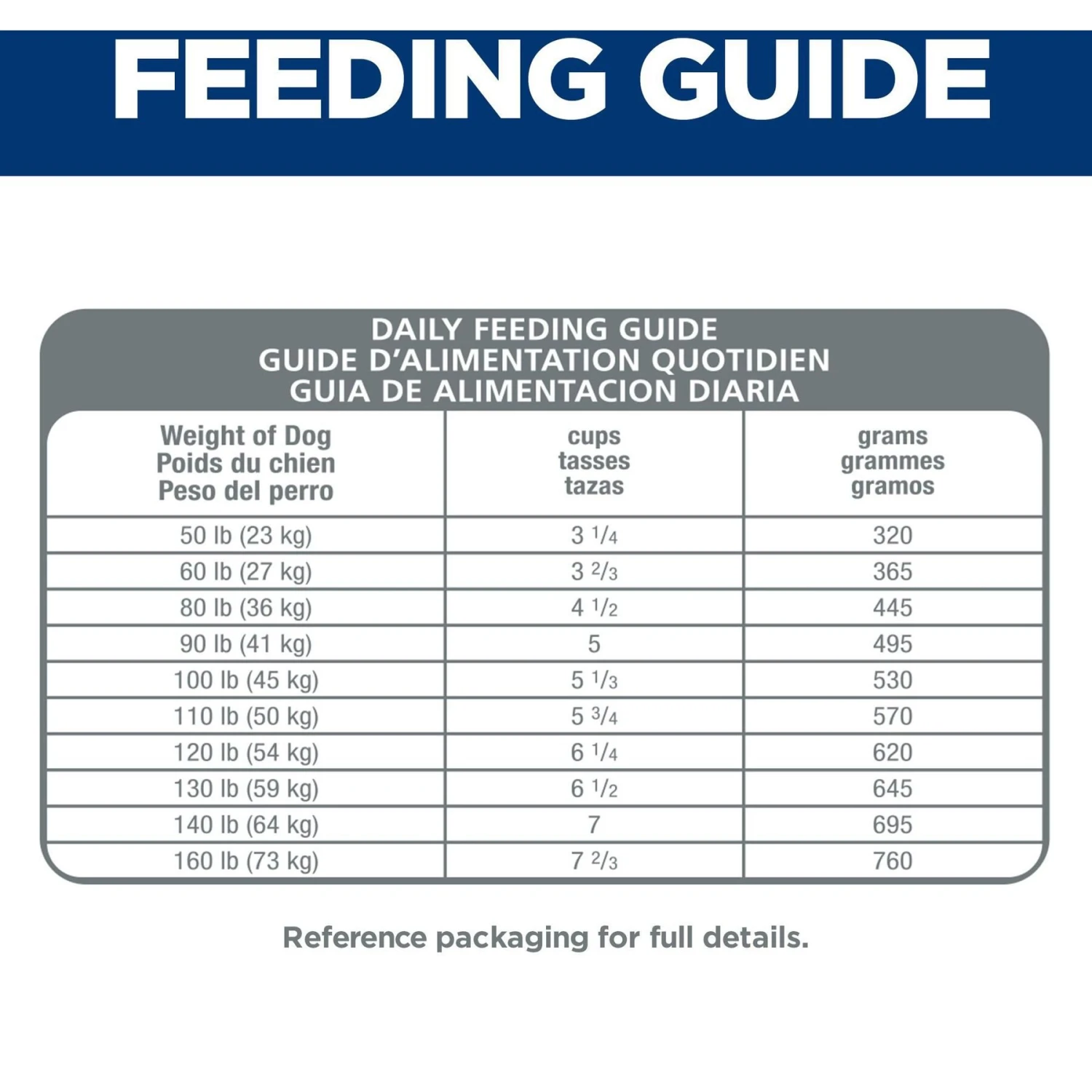 Hill's Science Diet Adult Large Breed Dry Dog Food 8 Hill's Science Diet Adult Large Breed Dry Dog Food - Image 8