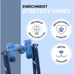 TRIXIE Mad Scientist Turn Around Activity Strategy Game Dog Toy, Level 2 -ROYAL CANIN Shop 118935 PT4. AC SS1800 V1686331381