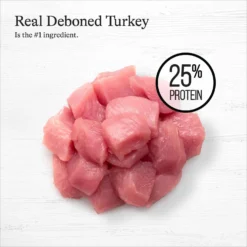 American Journey Limited Ingredient Turkey & Sweet Potato Recipe Grain-Free Dry Dog Food -ROYAL CANIN Shop 121242 PT3. AC SS1800 V1665684540