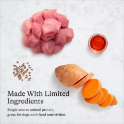 American Journey Limited Ingredient Turkey & Sweet Potato Recipe Grain-Free Dry Dog Food -ROYAL CANIN Shop 121242 PT5. AC SS1800 V1680545230