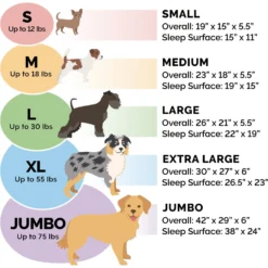 FurHaven Ultra Plush Oval Bolster Cat & Dog Bed With Removable Cover -ROYAL CANIN Shop 123326 PT8. AC SS1800 V1693937234