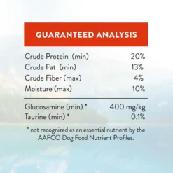 Addiction Mega Complete Balanced Grain-Free Medium To Large Breed Adult Dry Dog Food -ROYAL CANIN Shop 123903 PT7. AC SS1800 V1637723829