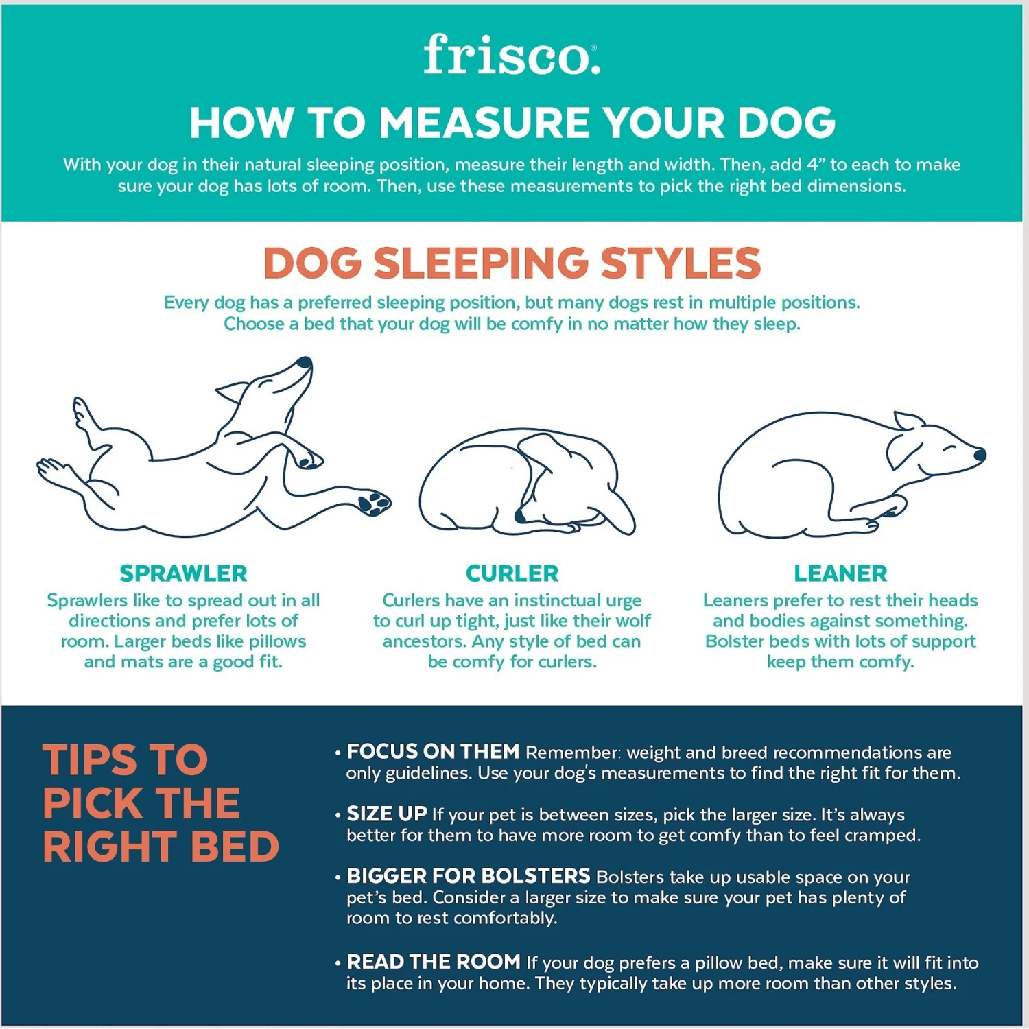 Frisco Sherpa Rectangular Bolster Dog Bed 4 Frisco Sherpa Rectangular Bolster Dog Bed - Image 4