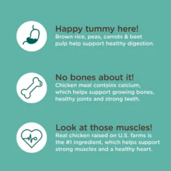 Rachael Ray Nutrish Bright Puppy Natural Real Chicken & Brown Rice Recipe Dry Dog Food 14 Rachael Ray Nutrish Bright Puppy Natural Real Chicken & Brown Rice Recipe Dry Dog Food -ROYAL CANIN Shop 129819 PT5. AC SS1800 V1657655411