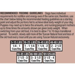 Tuscan Natural Grain-Free Carne Turkey Dry Dog Food -ROYAL CANIN Shop 130987 PT5. AC SS1800 V1549480039