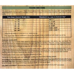 Black Gold Explorer Game Bird Formula With Turkey & Quail Grain-Free Dog Food, 28-lb Bag -ROYAL CANIN Shop 133094 PT4. AC SS1800 V1520442909