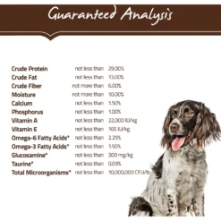 Holistic Select Adult Health Duck Meal Recipe Grain-Free Dry Dog Food 11 Holistic Select Adult Health Duck Meal Recipe Grain-Free Dry Dog Food -ROYAL CANIN Shop 134358 PT4. AC SS1800 V1660574063