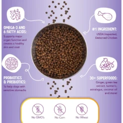 Health Extension Little Bites Chicken & Brown Rice Recipe Dry Dog Food 13 Health Extension Little Bites Chicken & Brown Rice Recipe Dry Dog Food -ROYAL CANIN Shop 135733 PT5. AC SS1800 V1678373048