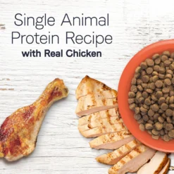 CANIDAE Under The Sun Grain-Free Chicken Recipe Adult Dry Dog Food -ROYAL CANIN Shop 138975 PT2. AC SS1800 V1661192780