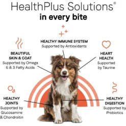 CANIDAE Under The Sun Grain-Free Chicken Recipe Adult Dry Dog Food -ROYAL CANIN Shop 138975 PT5. AC SS1800 V1661192860