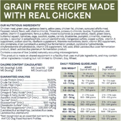 CANIDAE Under The Sun Grain-Free Chicken Recipe Adult Dry Dog Food -ROYAL CANIN Shop 138975 PT6. AC SS1800 V1661192859