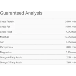PetKind Tripe Dry Grain-Free Red Meat & Green Tripe Formula Dry Dog Food -ROYAL CANIN Shop 140116 PT4. AC SS1800 V1532987542