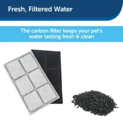 PetSafe Drinkwell Premium Replacement Carbon Filters 10 PetSafe Drinkwell Premium Replacement Carbon Filters -ROYAL CANIN Shop 140643 PT2. AC SS1800 V1700155092