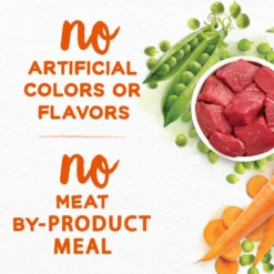 Purina Beneful Simple Goodness With Farm-Raised Beef Dry Dog Food -ROYAL CANIN Shop 141256 PT6. AC SS1800 V1695736093