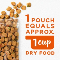 Purina Beneful Simple Goodness With Farm-Raised Beef Dry Dog Food -ROYAL CANIN Shop 141256 PT7. AC SS1800 V1695736073