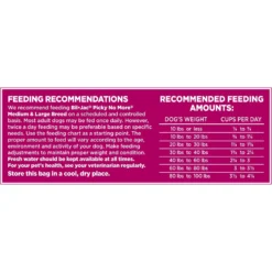 Bil-Jac Picky No More Medium & Large Breed Chicken Liver Recipe Dry Dog Food 13 Bil-Jac Picky No More Medium & Large Breed Chicken Liver Recipe Dry Dog Food -ROYAL CANIN Shop 141915 PT5. AC SS1800 V1676477595