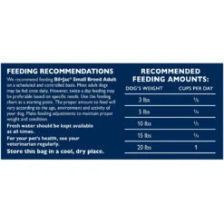 Bil-Jac Small Breed Adult Chicken, Oatmeal & Yams Recipe Dry Dog Food -ROYAL CANIN Shop 141919 PT4. AC SS1800 V1676477559