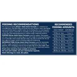 Bil-Jac Adult Select Chicken Recipe Dry Dog Food -ROYAL CANIN Shop 141925 PT5. AC SS1800 V1676477621