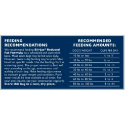 Bil-Jac Reduced Fat Chicken Recipe Dry Dog Food -ROYAL CANIN Shop 141931 PT5. AC SS1800 V1676477619