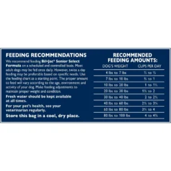 Bil-Jac Senior Select Chicken & Oatmeal Recipe Dry Dog Food -ROYAL CANIN Shop 141937 PT5. AC SS1800 V1676477591