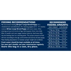 Bil-Jac Large Breed Puppy Chicken Recipe Dry Dog Food -ROYAL CANIN Shop 141943 PT5. AC SS1800 V1676477620