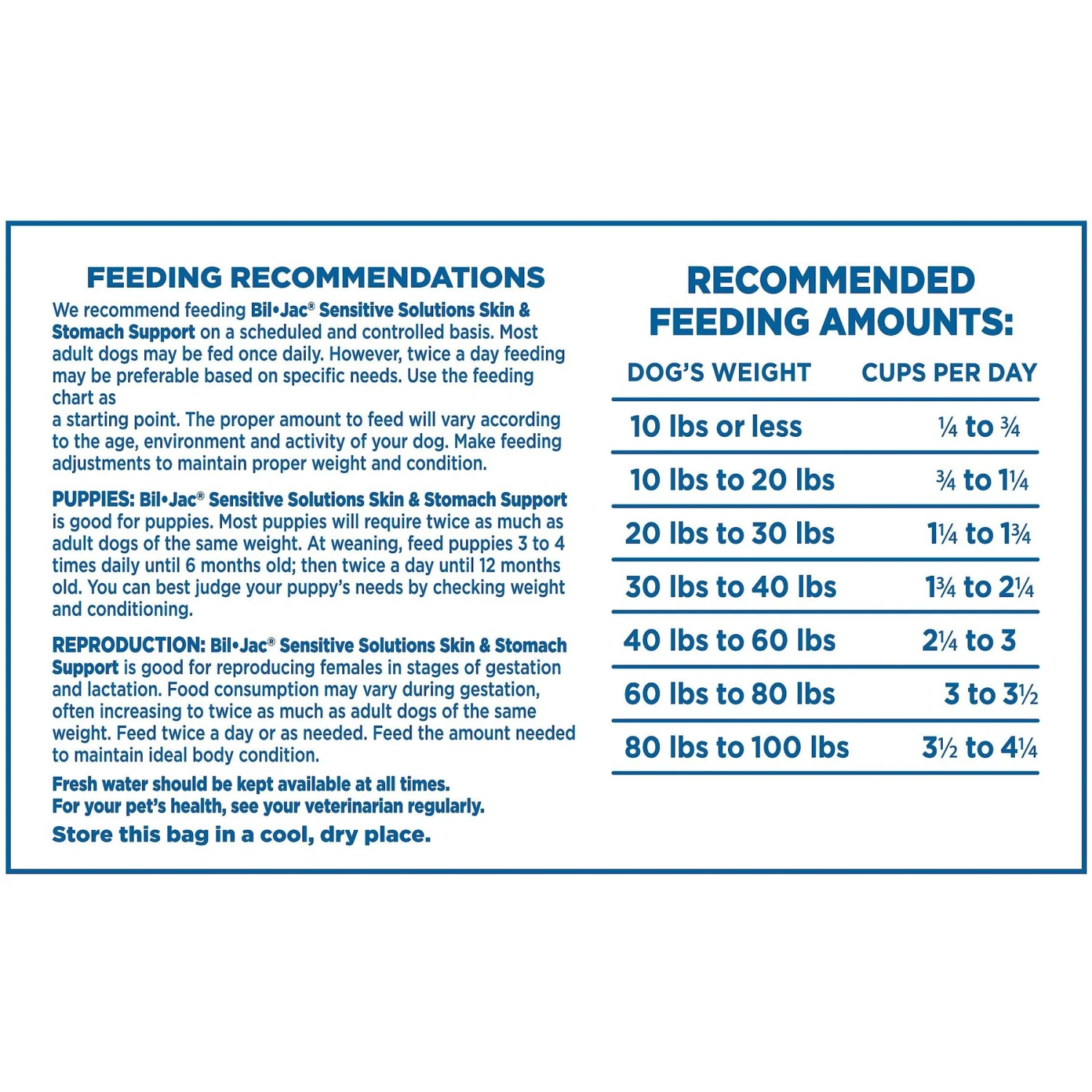 Bil-Jac Sensitive Solutions Chicken & Whitefish Recipe Dry Dog Food 5 Bil-Jac Sensitive Solutions Chicken & Whitefish Recipe Dry Dog Food - Image 5