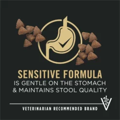 Purina Pro Plan Small Breed Adult Sensitive Skin & Stomach Formula Dry Dog Food 11 Purina Pro Plan Small Breed Adult Sensitive Skin & Stomach Formula Dry Dog Food -ROYAL CANIN Shop 142556 PT2. AC SS1800 V1700689418