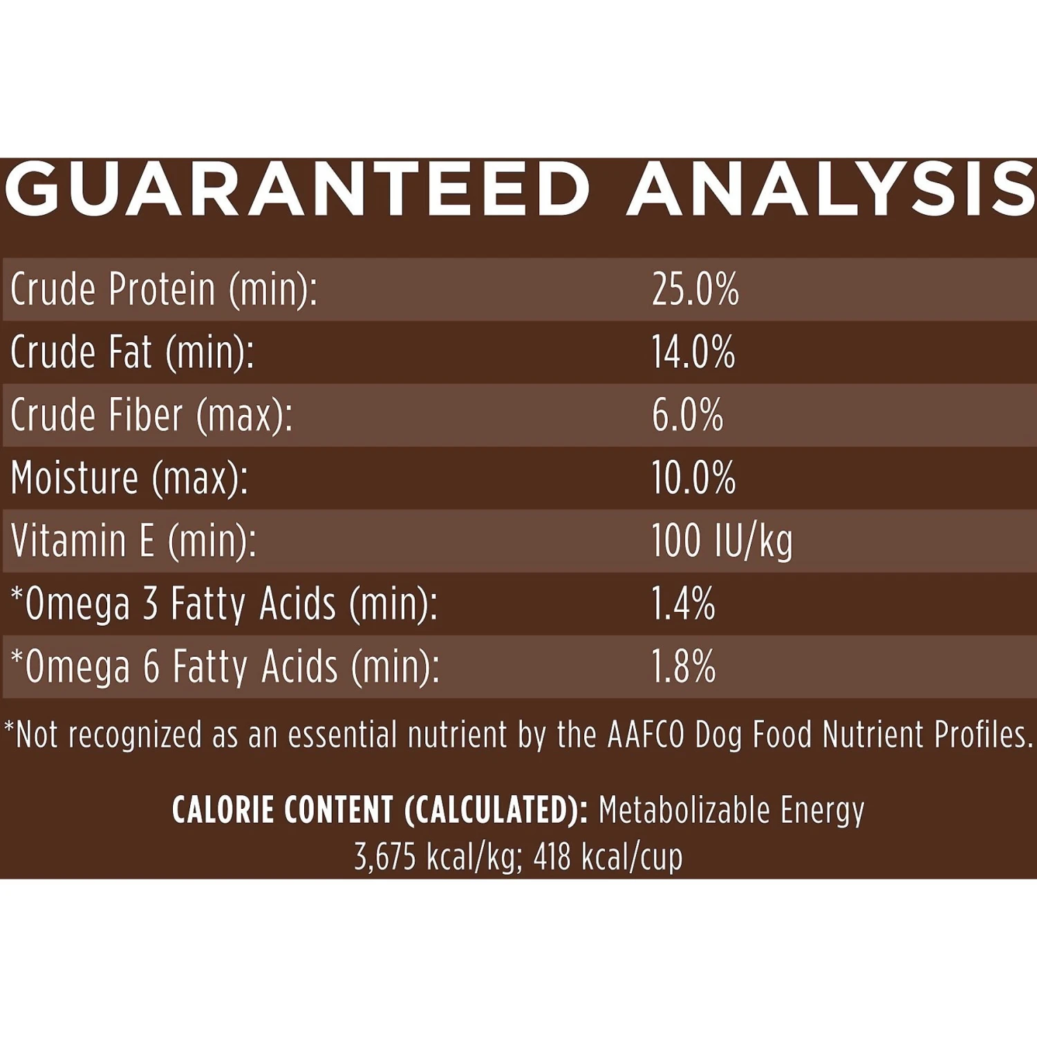 Instinct Be Natural Real Lamb & Oatmeal Recipe Freeze-Dried Raw Coated Dry Dog Food 7 Instinct Be Natural Real Lamb & Oatmeal Recipe Freeze-Dried Raw Coated Dry Dog Food - Image 7