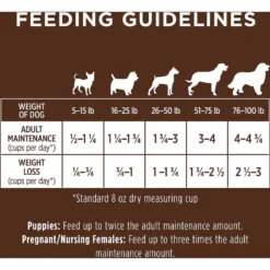 Instinct Be Natural Real Lamb & Oatmeal Recipe Freeze-Dried Raw Coated Dry Dog Food 15 Instinct Be Natural Real Lamb & Oatmeal Recipe Freeze-Dried Raw Coated Dry Dog Food -ROYAL CANIN Shop 143168 PT8. AC SS1800 V1578522187