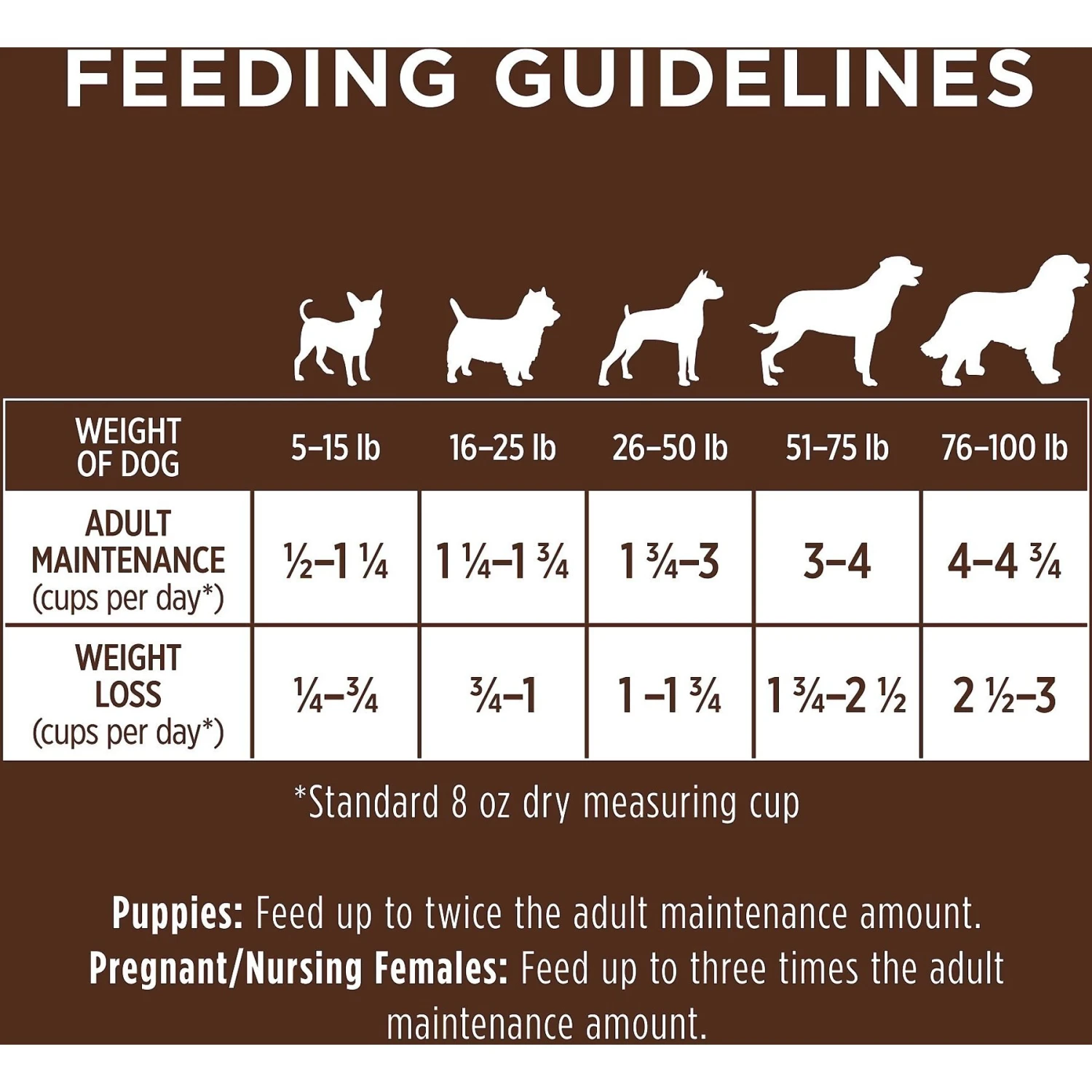 Instinct Be Natural Real Lamb & Oatmeal Recipe Freeze-Dried Raw Coated Dry Dog Food 8 Instinct Be Natural Real Lamb & Oatmeal Recipe Freeze-Dried Raw Coated Dry Dog Food - Image 8