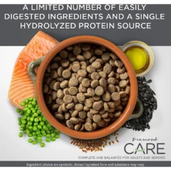 Diamond Care Sensitive Skin Formula Adult Limited Ingredient Grain-Free Dry Dog Food -ROYAL CANIN Shop 143245 PT2. AC SS1800 V1641256349