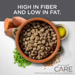 Diamond Care Weight Management Formula Adult Grain-Free Dry Dog Food -ROYAL CANIN Shop 143251 PT2. AC SS1800 V1635739912