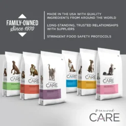 Diamond Care Weight Management Formula Adult Grain-Free Dry Dog Food -ROYAL CANIN Shop 143251 PT7. AC SS1800 V1635736333