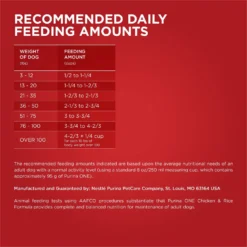 Purina ONE Natural SmartBlend Chicken & Rice Formula Dry Dog Food -ROYAL CANIN Shop 143259 PT5. AC SS1800 V1676318548