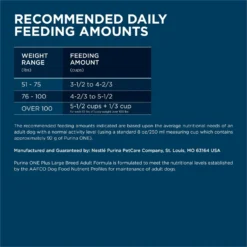 Purina ONE Natural Large Breed +Plus Formula Dry Dog Food -ROYAL CANIN Shop 143261 PT6. AC SS1800 V1676317092